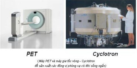 UNG DUNG KY THUAT PET VA MAY GIA TOC VONG